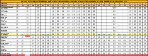 jadual komuter 2024|KTM Komuter Timetable 2024 (Jadual Tren Komuter) .